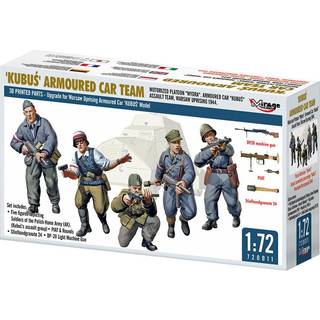 KUBU? Armoured Car Team