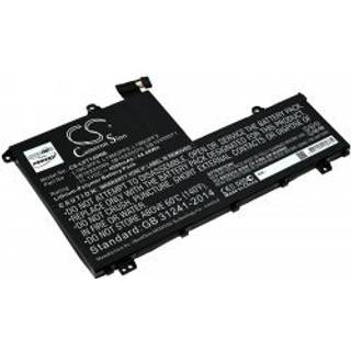 Batteri til Laptop Lenovo ThinkBook 14-iml