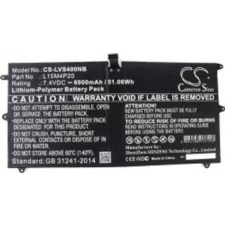 Batteri til Lenovo Type L15M4P20