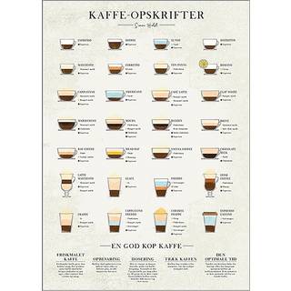 Kaffe - 50x70 cm