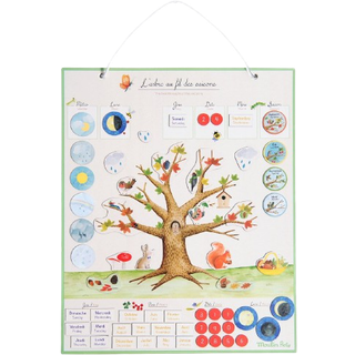 Magnetisk kalender årstiderne Moulin Roty
