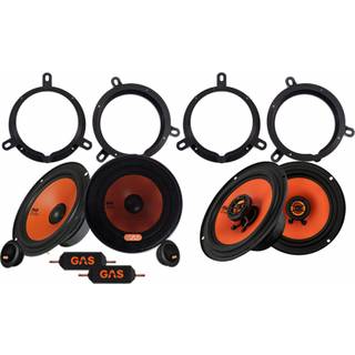 GAS MAD K2-64