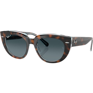 Ray - Ban Kvinde RB2286 DOREEN 1413S3 Solbriller Acetat Havana Blå Firkantet Polariseret Skygge