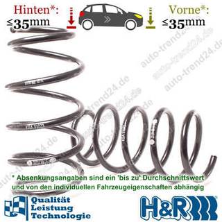 H&R Sænkningssæt BMW (E65)