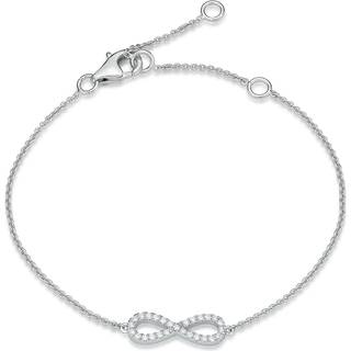 Smykkekæden Infinity Armbånd i Sterling Sølv
