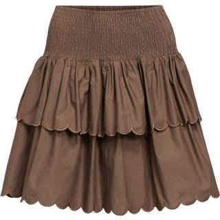Smock Mininederdel
