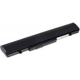 Batteri til Medion Akoya P6630