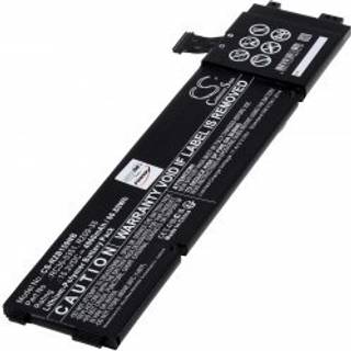 Batteri til Gaming Laptop Razer RZ09-0369x