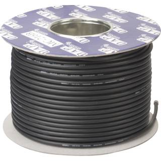 Dobbelt afskærmet videokabel. 75 Ohm. 100 meter rulle