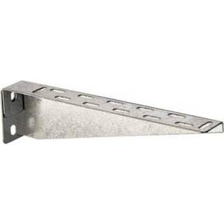 Schneider Konsol s-150 zinc+
