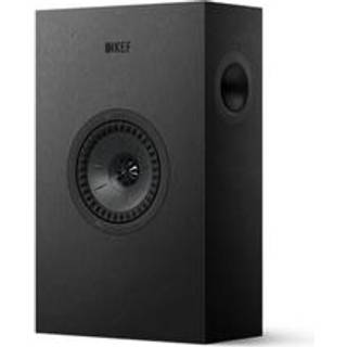 KEF Q4 Meta