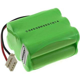 Batteri til iRobot Typ GPRHC152M073