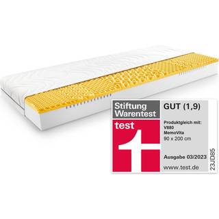 Trykaflastende madras Smart Sleezzz
