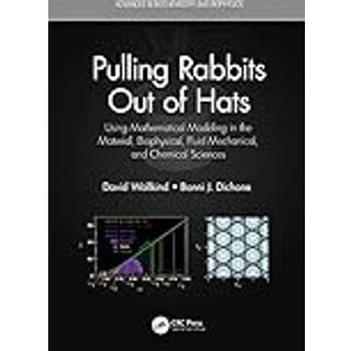 Pulling Rabbits Out of Hats