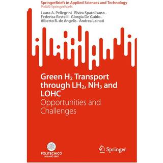 Green H2 Transport through LH2, NH3 and LOHC