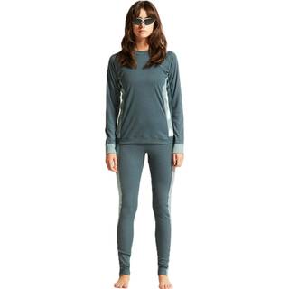 Craft CORE DRY BASELAYER SET W, L, Grå