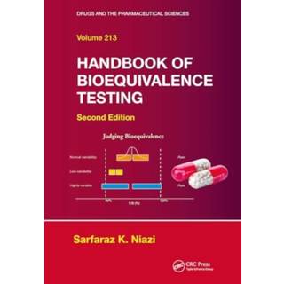 Handbook of Bioequivalence Testing