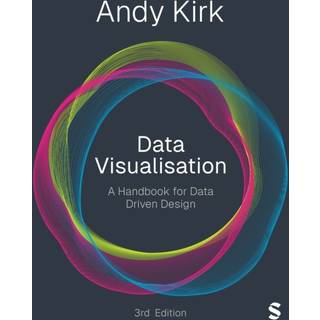 Data Visualisation