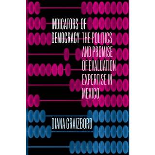 Indicators of Democracy