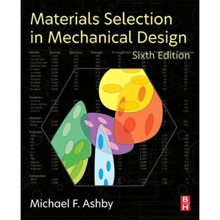 Materials Selection in Mechanical Design