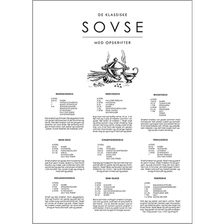 Plakat Sovse Guide