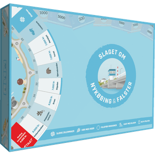 Slaget Om Nykøbing & Falster