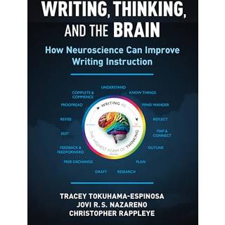 Writing, Thinking, and the Brain