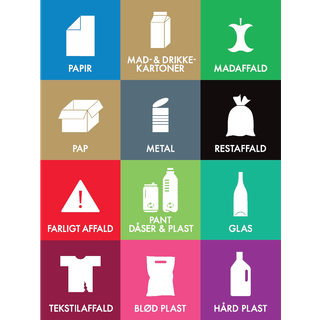 Gf affaldsmærkater 60x60mm 12-pak