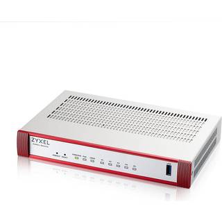 ZyXEL USG Flex H Series 50HP