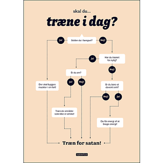 Skal du træne i dag? – 50x70 cm