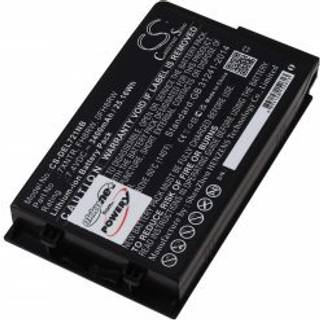 Batteri kompatibelt med Dell Type J7HTX