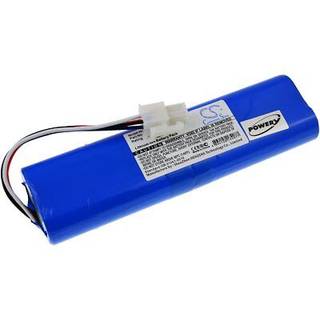 Powerbatteri til Robotstøvsuger Philips FC8772