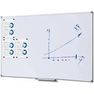 Whiteboard 150 x 100 cm ECO