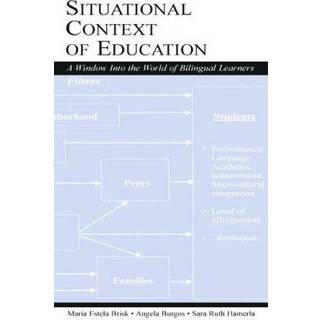 Situational Context of Education