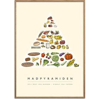 Madpyramiden - 50x70 cm