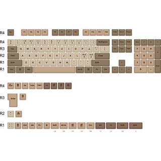 Ducky Boba Dye-Sub PBT Keycap Set - ISO