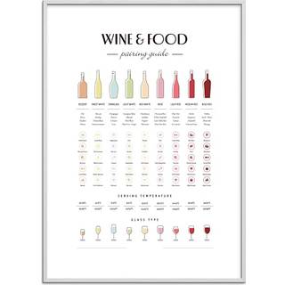 Wine & food pairing - 70x100 cm