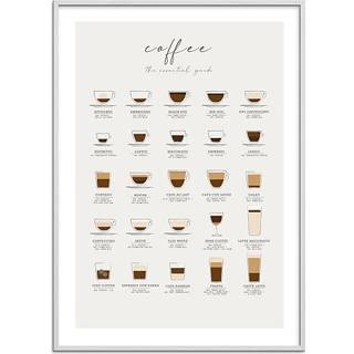 Coffee guide - 30x40 cm