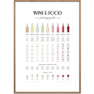 Wine & food pairing - 70x100 cm