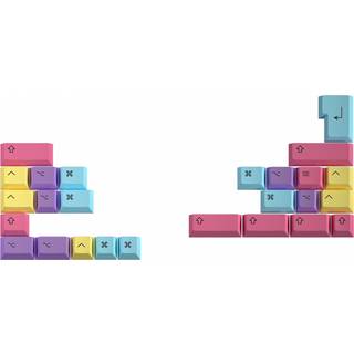 MaxCustom MxG x Milkyway - CMYK Addon Kit