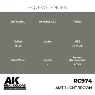 Real Colors: AMT-1 Light Brown 17 ml.