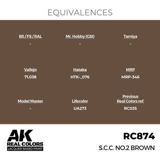 Real Colors: S.C.C. No.2 Brown 17 ml.