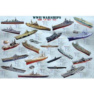 Eurographics World II War Ships Plakat 36 x 24 tommer