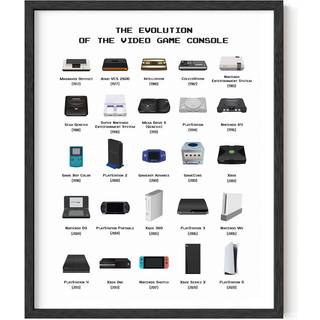 Haus og nuancer retro videospilplakater til vægge videospil vægkunst og gamer plakat | Gamer Decor til Boys Room | Gamer Wall Art Video Game Prin