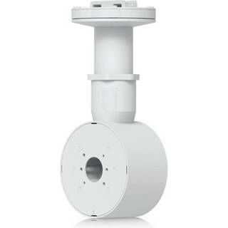 Ubiquiti UniFi dual camera mount