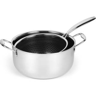 Norskaer Non-Stick Duo Grydesæt