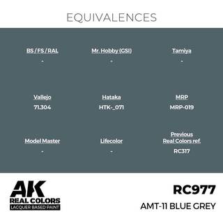 Real Colors: AMT-11 Blue Grey 17 ml.