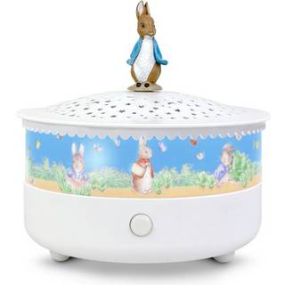 Trousselier Natlampe Pelle Kanin