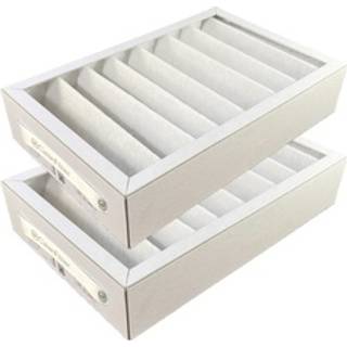 Filtersæt til PLUGGIT Avent R100 G4+G4 (Standard)