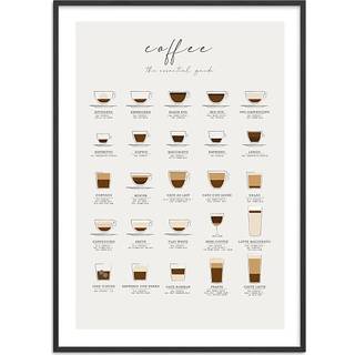 Coffee guide - 50x70 cm